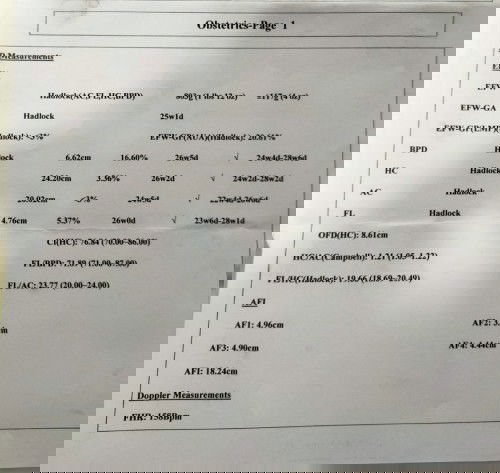 Baby girl daw🥰🤰