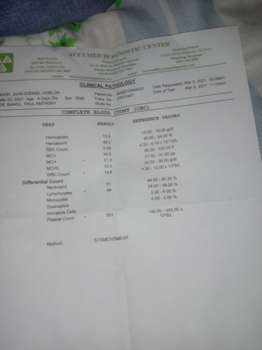 Blood test result