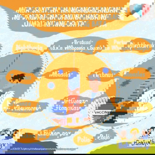 Mga sakit na nangangailangan ng dagdag bakuna