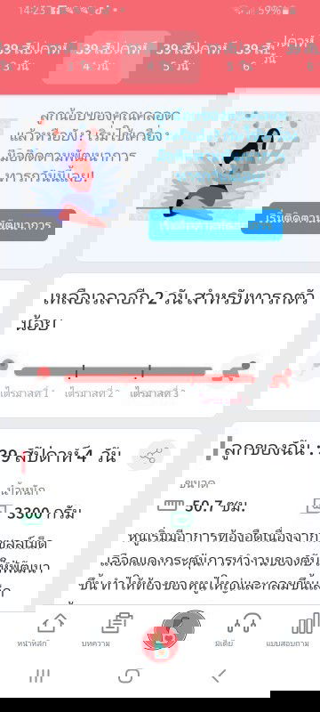 ขอกำใจหน่อยค้าาา