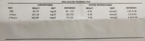 OGTT Result