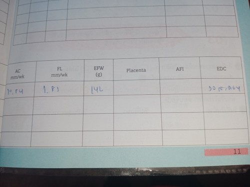 ท้องได้16สัปดาห์อัลตราซาวด์ครั้งเเรกออกมาแบบนี้ปกติดีมั้ยคะ เเล้วคุณหมอก็ให้ไปเจาะเลือดคัดกรองดาวน์