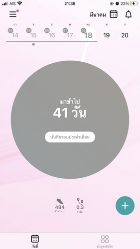 แม่ๆค่ะ ใครเคยเป็นบ้างตรวจแต่ไม่เจอ ปจด ก็ยังไม่มา