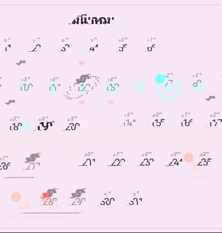 โอกาสตั้งครรภ์