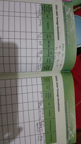 Begini bu aku periksa tgl 30 januari 2021 sampai sekarang sudah nyampek berapa bulan
