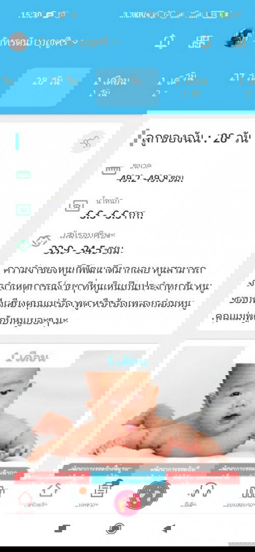 สอบถามแม่ๆค่ะ