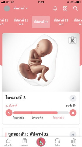 ขอบสอบถามว่าแม่ๆเคยเป็นไหมแบบนี้