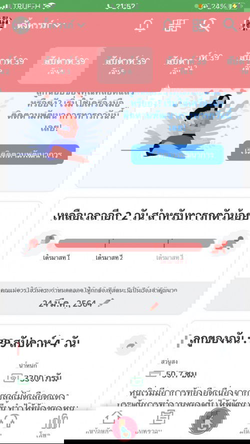 มีเด็กงอแงไม่ยอมออก โดนกระตุ้นปากมดลูก3ครั้งแล้วค่ะ ท้องแรก แอบกลัวๆนิดๆตอนคลอด