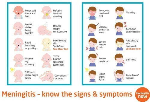 Ano kayang mangyayari kung may symptoms ng meningitis yung baby tapos nabakunahan pa?