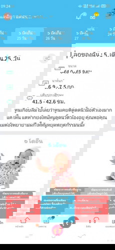 ลูกน้อยจะ 6 เดือนแล้วคุณแม่ๆ ให้ลูกทานอะไรบ้างครับ