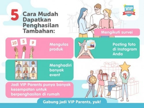 Trik mendapatkan pemasukan tambahan meski sambil rebahan!