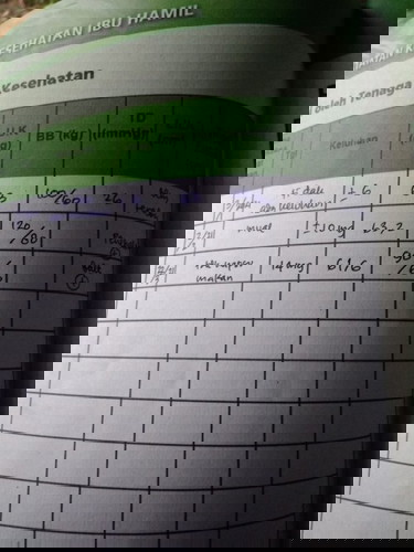 Maksudnya apa ya bund?