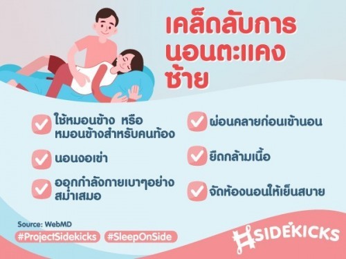 ðĒðΰ āļ§āļīāļāļĩāļāļāļāļāļ°āđāļāļāļāđāļēāļĒ āļŦāļĨāļąāļāļŠāļāļēāļĒāļŠāļģāļŦāļĢāļąāļāļāļļāļāđāļĄāđāļāļąāđāļāļāļĢāļĢāļ āđāļāļąāđāļāđāļĄāđāļĒāļēāļ! āđāļāđāļāđāļāļāļąāļāđāļāļāļ°