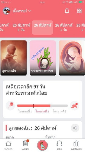 ใครมีอาการเหมือนเราบ้างคะช่วงไตรมาสที่2