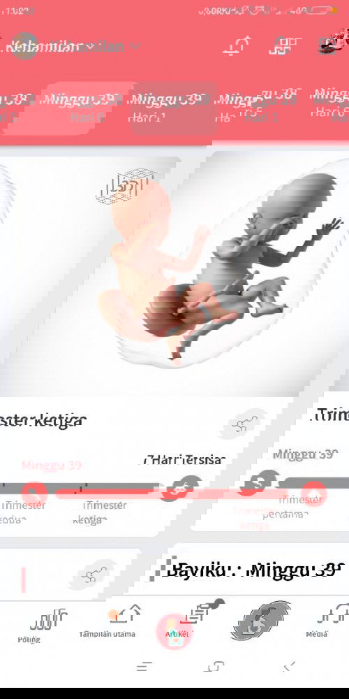 Bismillah Minta Doanya Semoga Cepat Lahir.  Ibu dan Anak nya sehat juga selamat