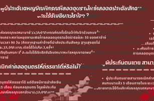 แม่ๆคนไหน เคยเบิกเงินประกันสังคมของแฟนในกรณีคลอดบุตรบ้างคะ