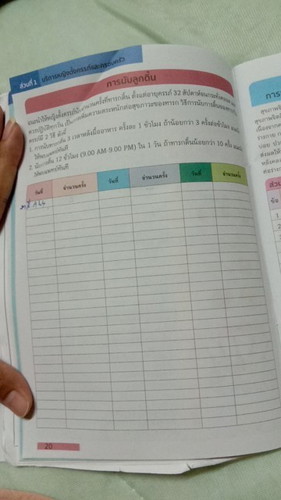 ขอคำเเนะนำหน่อยค่ะ