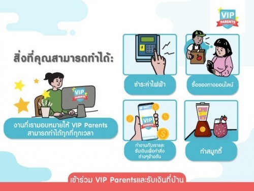 🔰📣 หารายได้เสริม แค่คลิ๊ก VIP Parents !!