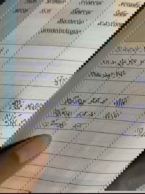 อายุครรภ์น้อย ท้องใหญ่มาก