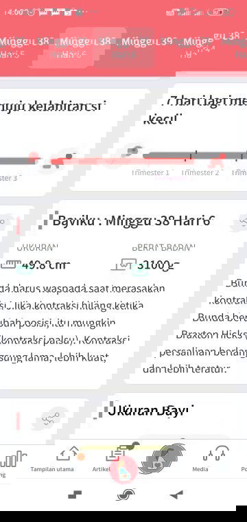 Menunggu gelombang cinta....