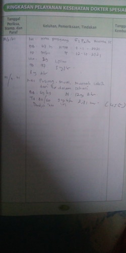 Hamil di 12 minggu ukuran janin tdk sesuai di usia nya