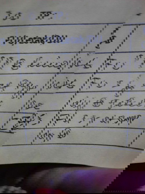 Maksudnya ini gimana ya bun???