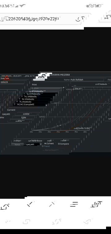 Butuh Asupan Semangat