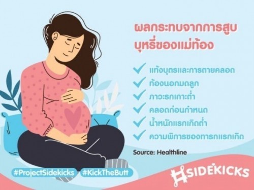 ðĒðΰ āļāļĢāļēāļāļŦāļĢāļ·āļāđāļĄāđ āļ§āđāļēāļāļ§āļąāļāļāļļāļŦāļĢāļĩāđāļĄāļ·āļāļŠāļāļāđāļĨāļ°āļŠāļēāļĄāļāļąāļāļāļĢāļēāļĒāļāđāļāļĨāļđāļāđāļāļāļĢāļĢāļ āđ??