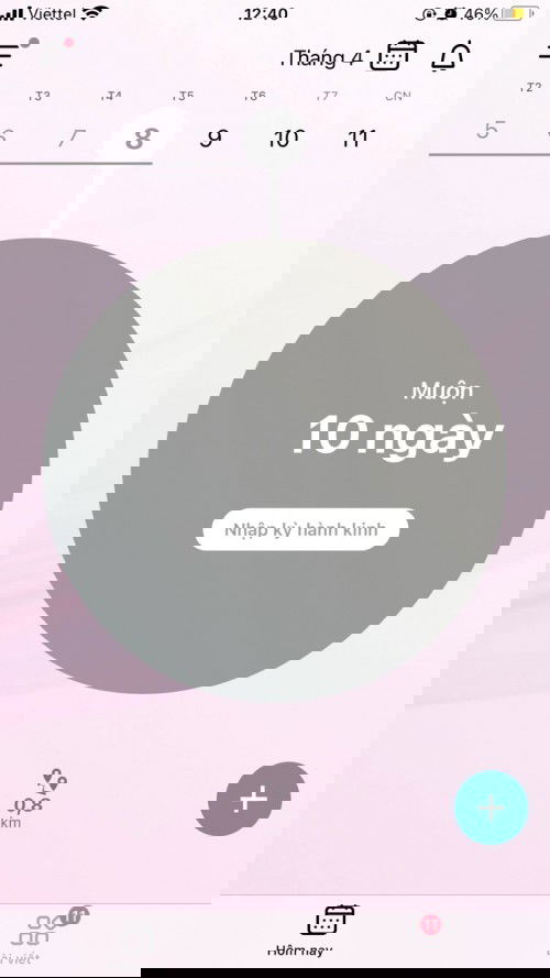 Chậm kinh 10 ngày