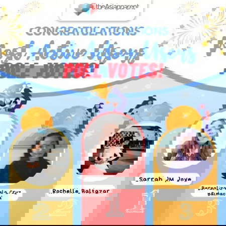 Congratulations! Most Active Users - POLL VOTES