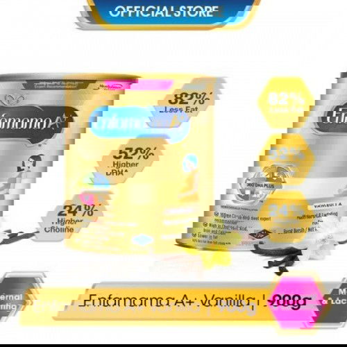 hi mommy nak tanya susu anmum atau enfamama? yang bagus