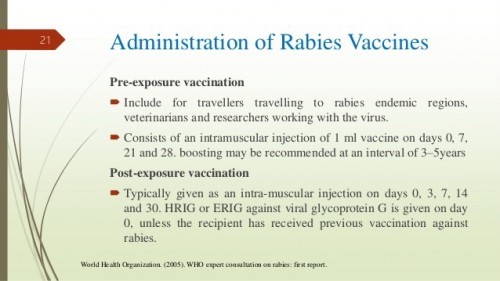 Nice to know rabies vaccine information!