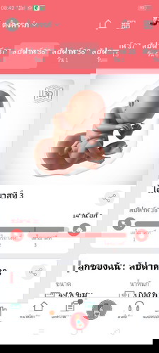 38วีค บ้านอื่นมีอาการอะไรบ้าง