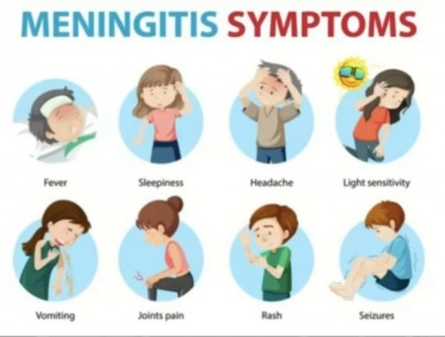Key Learnings from "Kontra Meningitis: Nasa Iyong Kamay ang Pagliligtas ng Buhay" FamHealthy Webinar