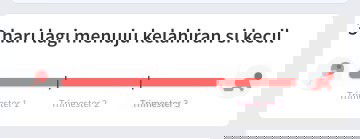 Rindu semakin Menggebu, Masya Allah🥰