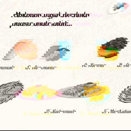 Kalau berbuka puasa, apa yang wajib ada bagi anda?