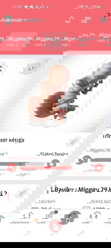 Apakah bunda" juga merasakan yang sama seperti saya pada usia 7 bulan