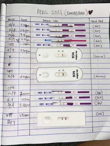 Opk & upt +ve