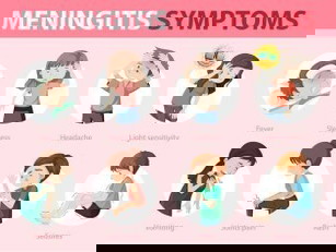 Ano ba ang sakit na Meningitis?