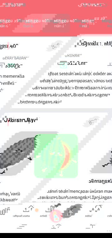 Cara cepat lahir selain banyak gerak dan makan kurma