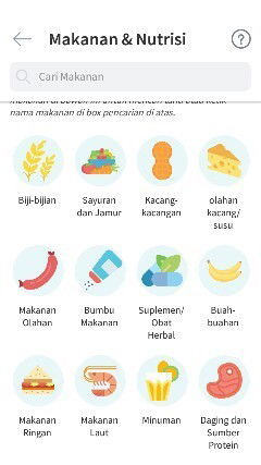 kesehatan itu penting