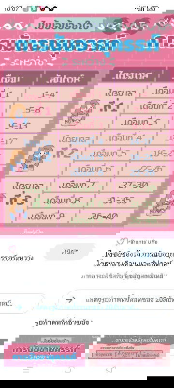 22สัปดาห์เท่ากับกี่เดือนค่ะ ในนี้เขาบอกถูกหรือป่าวค่ะ