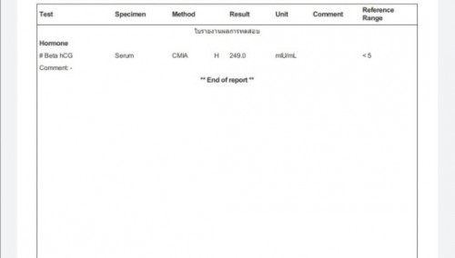 ช่วยอ่านค่าให้หน่อยค่ะ