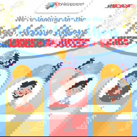 Most Active Users - LIKES + ANSWERS + VOTES