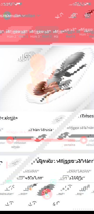 Semoga di lancarkan & di mudahkan persalinan'y amiiiin,semoga sblm tanggal 2 mei udh launncing ya dd