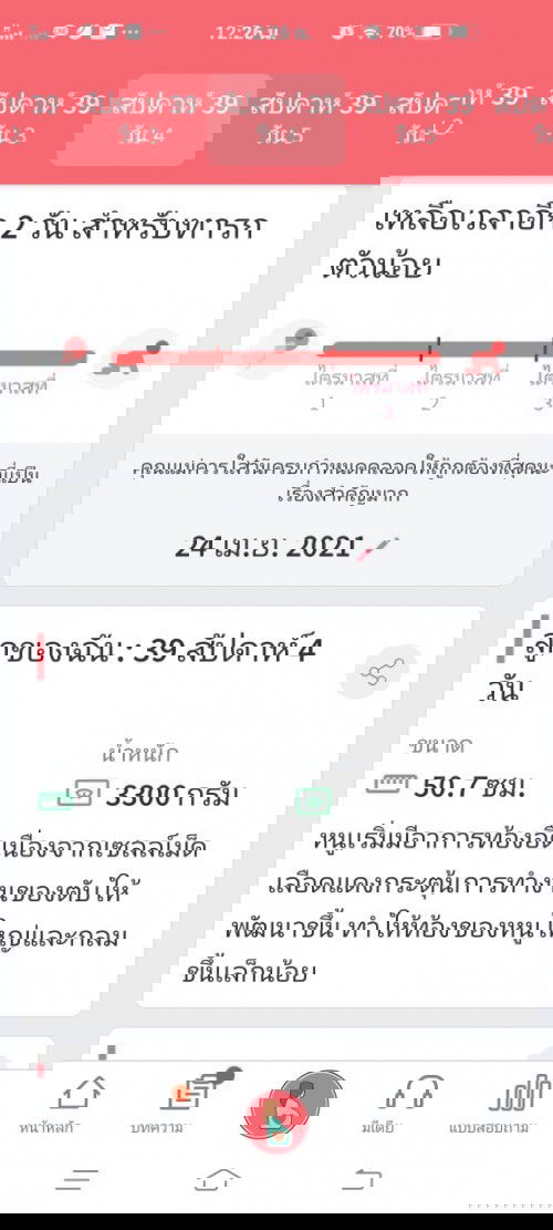 39W+4D ทีมเมษายน