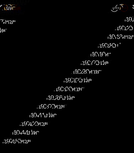 40weekพอดีค่ะ