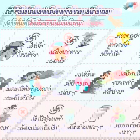 🤰🦶 รีวิวอาการเท้าบวม และวิธีดูแลของตัวหน่อยแม่จ๋า