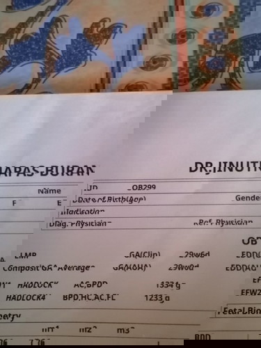 สอบถามแม่ๆจ้า