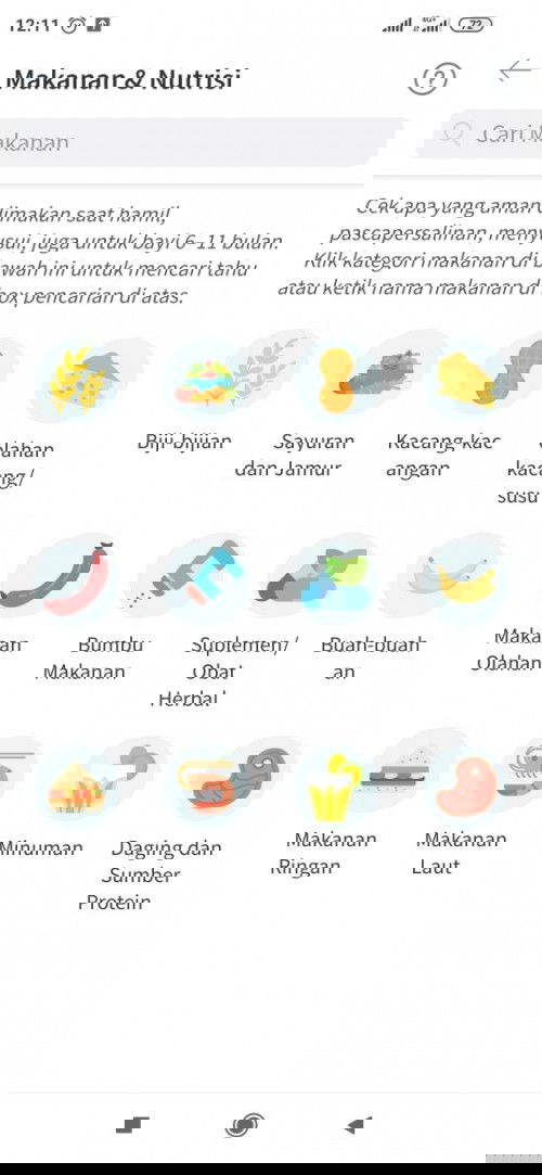 Fitur Makanan dan Nutrisi